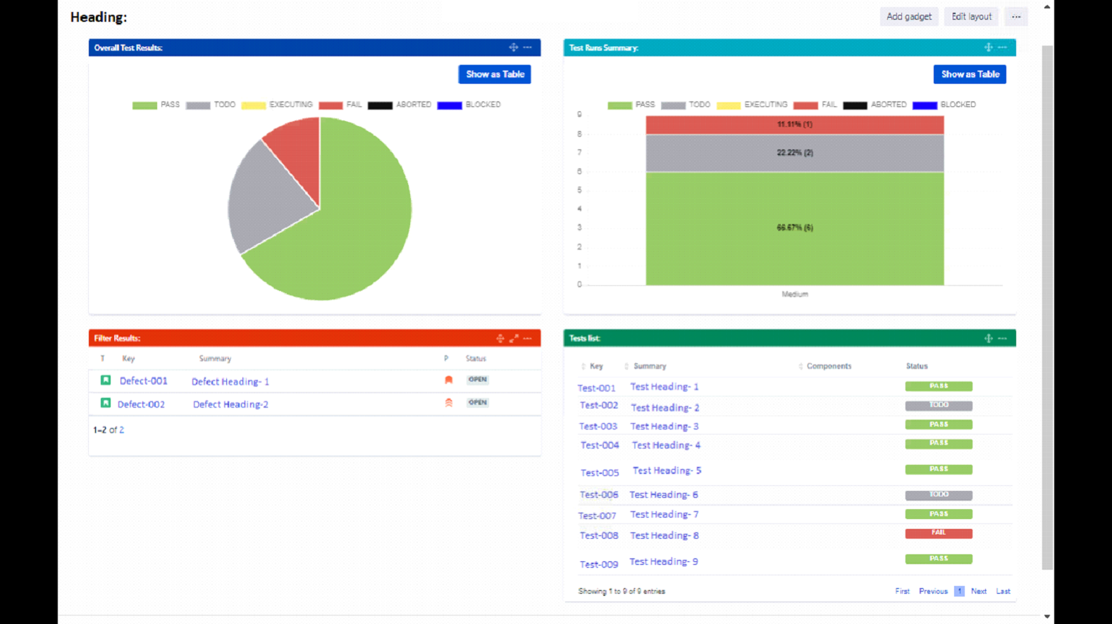 Sample Dashboard sample-xray-dashboard